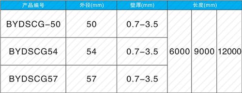 长治承插式声测管现货规格尺寸